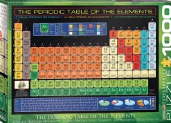 Eurographics Puzzles De tabel van Mendeljev - puzzel van 1000 stukjes